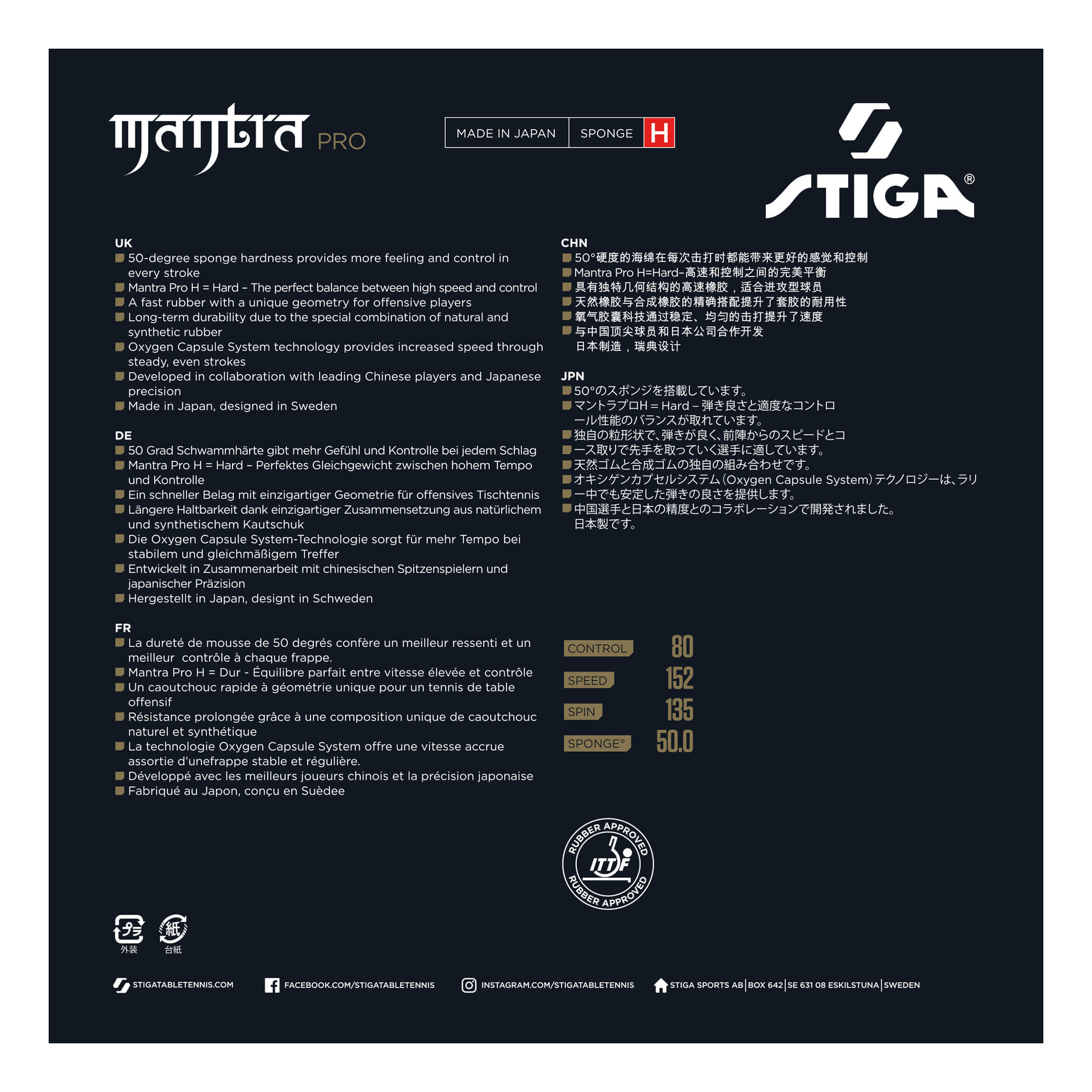 Stiga Mantra Pro H