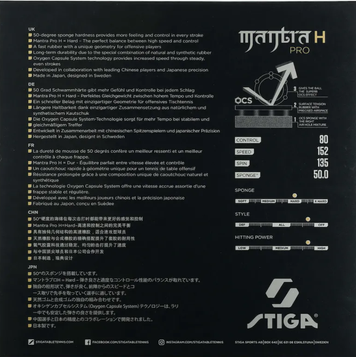 Stiga Mantra Pro H