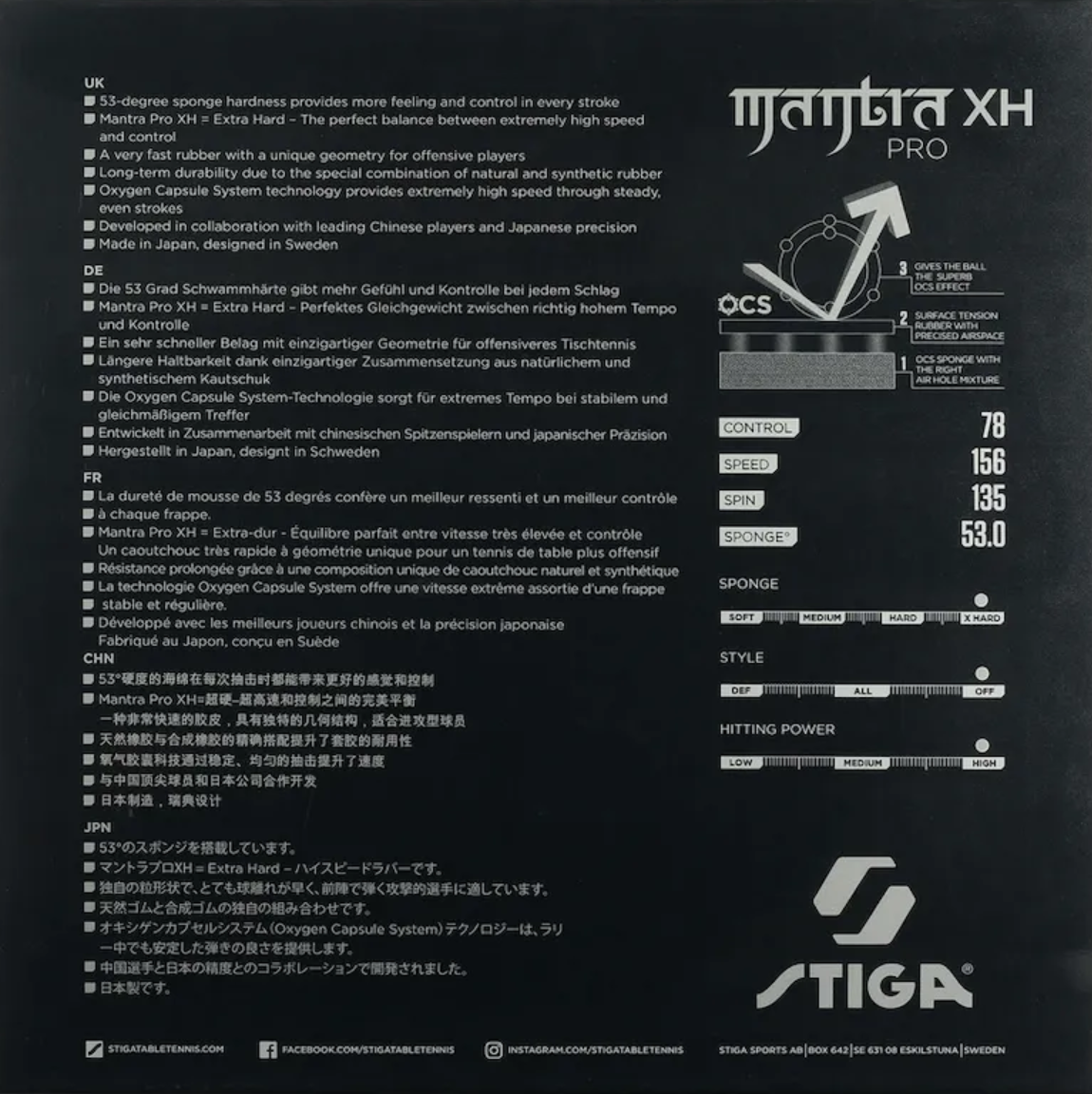 Stiga Mantra Pro XH