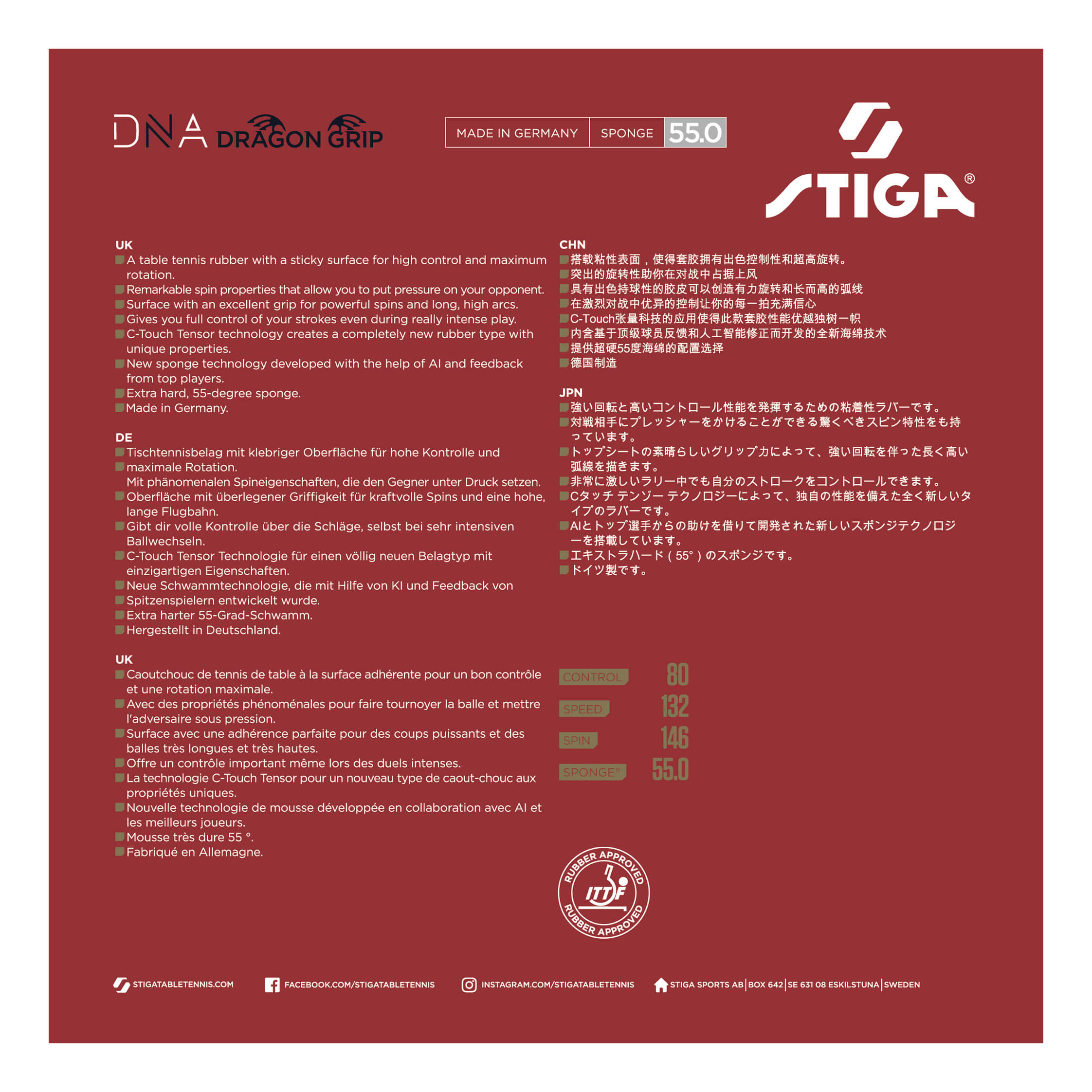 Stiga DNA Dragon Grip