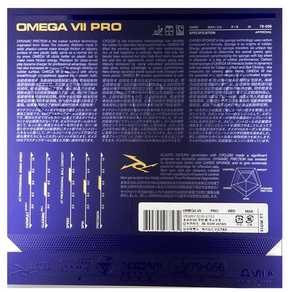Xiom Omega VII Pro