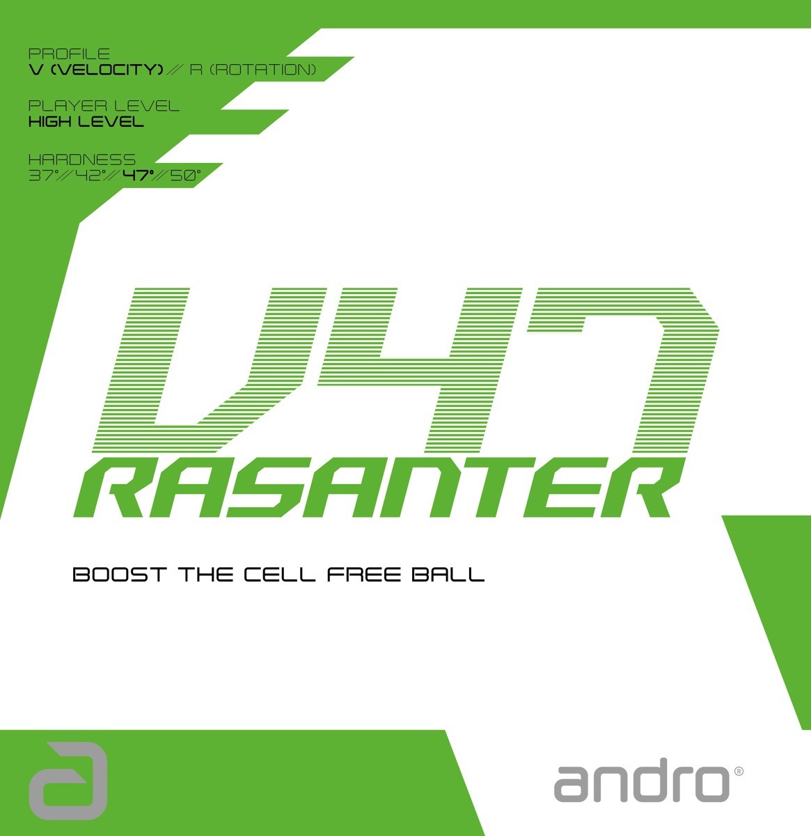 Andro Rasanter V47